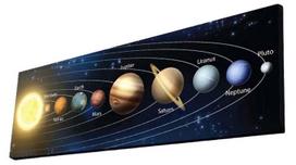 Sienos dekoracija Wallity 3090NASA-021 254LED4321, 900 mm x 300 mm