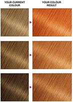 plauku dazai vario spalvos - Plaukų dažai GARNIER OLIA 7.40 Intense Copper - 2 nuotrauka