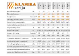 virsutinio degimo katilai - Kieto kuro katilas KLASIKA, viršutinio degimo, 10kW - 5 nuotrauka