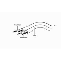 3.5 mm to 3.5 mm kabelis - Gembird Cable 3.5mm to 3.5mm Black 2m - 3 nuotrauka