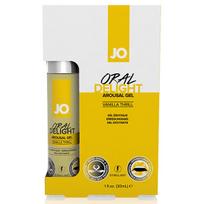System JO H2O Green Apple 30ml