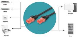 rj45 kabelis 3m - DIGITUS DK-1612-030/BL - 2 nuotrauka