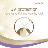 wellaflex lakas - Pilnumo suteikiantis plaukų lakas Wellaflex Fullness to Thin Ultra Strong Hold 250 ml - 5 nuotrauka