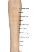 loreal true match eurokos - Loreal True Match makiažo pagrindas - N1 Ivory - 3 nuotrauka