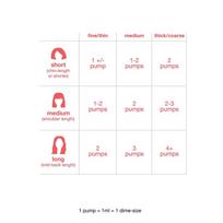 k18 plaukams - K18 Leave-In Molecular Repair Hair Mask 50ml - 7 nuotrauka