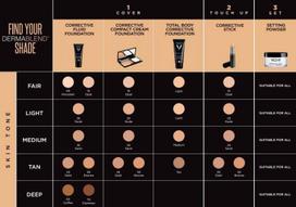 vichy - VICHY skystas makiažo pagrindas DERMABLEND 20, SPF 35, 30 ml - 4 nuotrauka