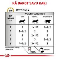 kaciu maistas urinary - Royal Canin Urinary s/o, 0.085 kg - 4 nuotrauka