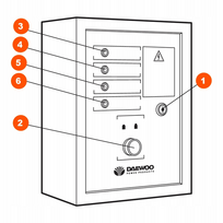 generatorius automatinis ats - Daewoo ATS 15-220GDA, 50 A, 250 V - 3 nuotrauka