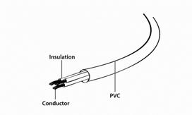 pc power cable - GEMBIRD PC-186-ML12-1M - 3 nuotrauka