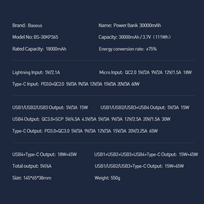 power bank baseus - Baseus Amblight 65W 30000mAh Overseas Edition (PPLG000101) - 3 nuotrauka