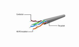 rj 45 cat6 kabelis - Gembird Patch Cable CAT6 UTP 0.5m Grey - 4 nuotrauka