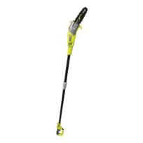 Ryobi RPP750S 750 W