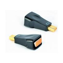 AmberIn Mini DisplayPort male - VGA female (84100)