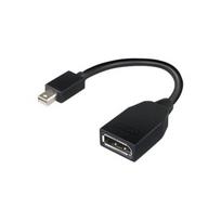 Lenovo Mini-DisplayPort - DisplayPort