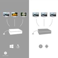usb c dock - I-TEC USB-C Metal Nano Dock 3xDisplay PD - 6 nuotrauka