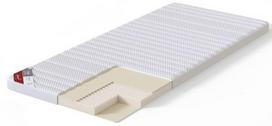 Antčiužinis Sleepwell Top Latex Lux Supersoft, 200 cm x 120 cm