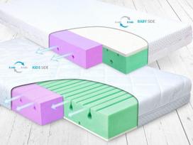 ortopedinis ciuzinys - Matex Ortopedinis čiužinys DUAL 120X60X10 - 1 nuotrauka