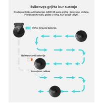 robotas siurblys abir -  ABIR X8 - 17 nuotrauka