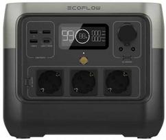 isorine baterija - EcoFlow RIVER 2 PRO 768Wh - 2 nuotrauka