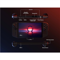 extreme ryzen - Lenovo Legion Go 512GB (Black) - 7 nuotrauka