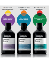 sampunai - L'Oreal Professionnel Paris Chroma Crème, 300 ml - 4 nuotrauka