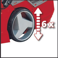 4 0ah einhell - Einhell GE-CM 43 Li M Kit (2 x 4,0 Ah) AKU - 3 nuotrauka
