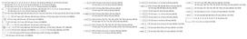 raktu rinkinia - Yato Rinkinys 216 vnt. (YT-38841) - 4 nuotrauka
