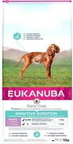 Eukanuba Daily Care Sensitive Digestion Puppy, 12 kg