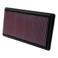 Oro filtras K&N 33-2266