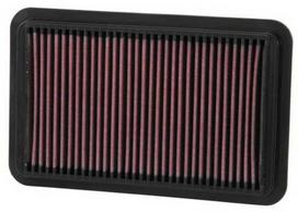 sportinis oro filtras - Oro filtras K&N HA-7504 - 2 nuotrauka