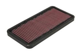 Oro filtras K&N AL-1015