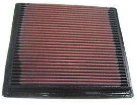 Oro filtras K&N DU-0900