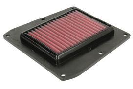 Oro filtras K&N PL-1115