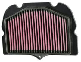 Oro filtras K&N SU-1308
