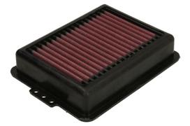 Oro filtras K&N BM-8518