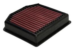 Oro filtras K&N CM-9020