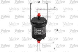 Kuro filtras VALEO 587009