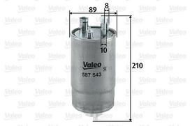 Kuro filtras VALEO 587543