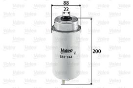 Kuro filtras VALEO 587744