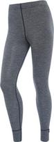Apatinės termo kelnės mergaitėms Thermowave Merino Warm Active Girls, pilkos
