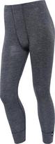 Apatinės termo kelnės berniukams Thermowave Merino Warm Active Boys, pilkos