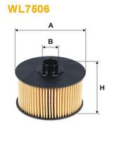 Alyvos filtras WIX FILTERS WL7506