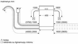 bosch 46 - Bosch SPU6ZMW02S - 3 nuotrauka