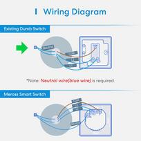 smart jungiklis - SMART HOME WI-FI sieninis jungiklis/ 2WAY MSS550XHK MEROSS - 8 nuotrauka
