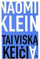 Tai viską keičia. Kapitalizmas prieš klimatą