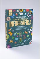 enciklopedija vaikams - Britannica enciklopedija. Infografika - 4 nuotrauka