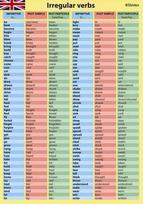 Irregular verbs (A 4)