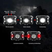 galvos zibintas - LIBOX LB0106 Galvinis žibintuvėlis LED - 3 nuotrauka