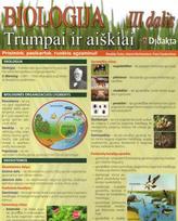 Biologija III dalis. Prisimink, pasikartok, ruoškis egzaminui!
