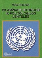XX amžiaus istorijos ir politologijos lentelės
